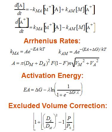 Fig 13