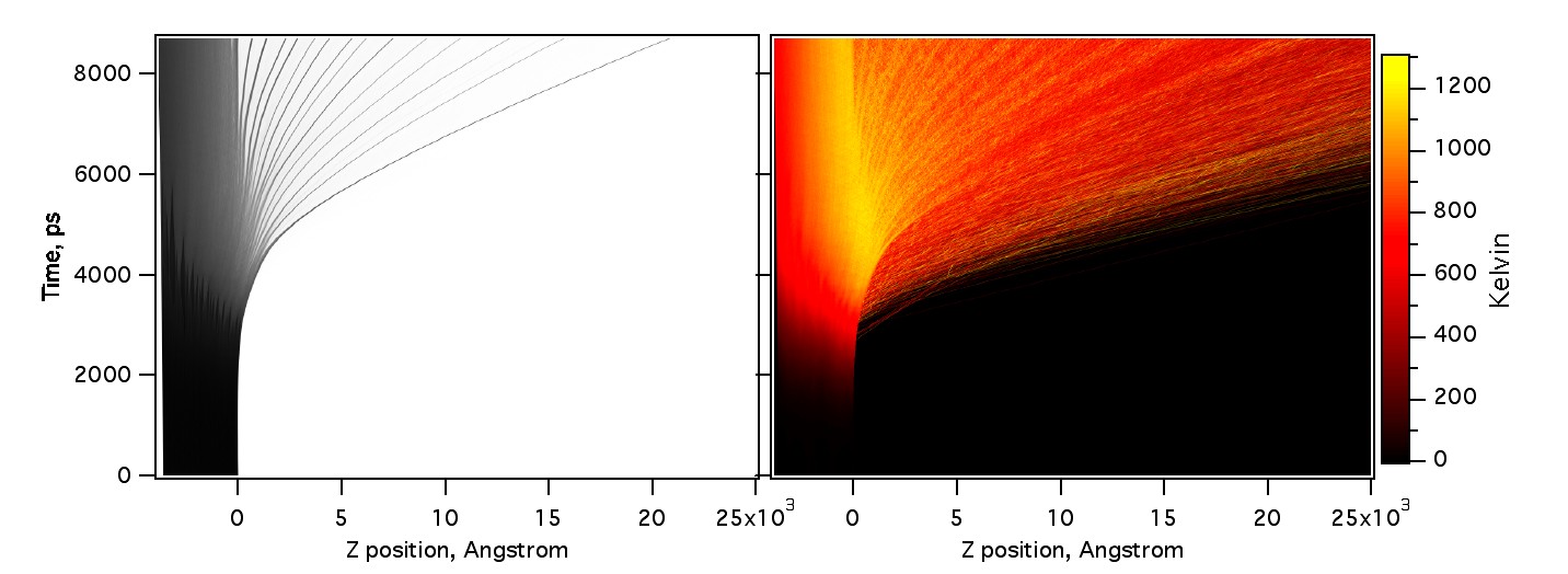 Fig 20