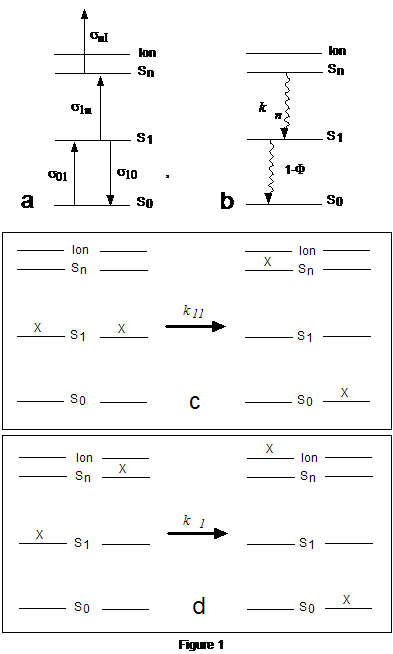 Fig 9