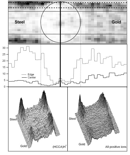 Metal-surface emission