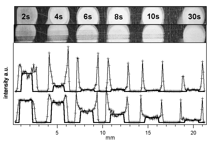 Metal-surface emission